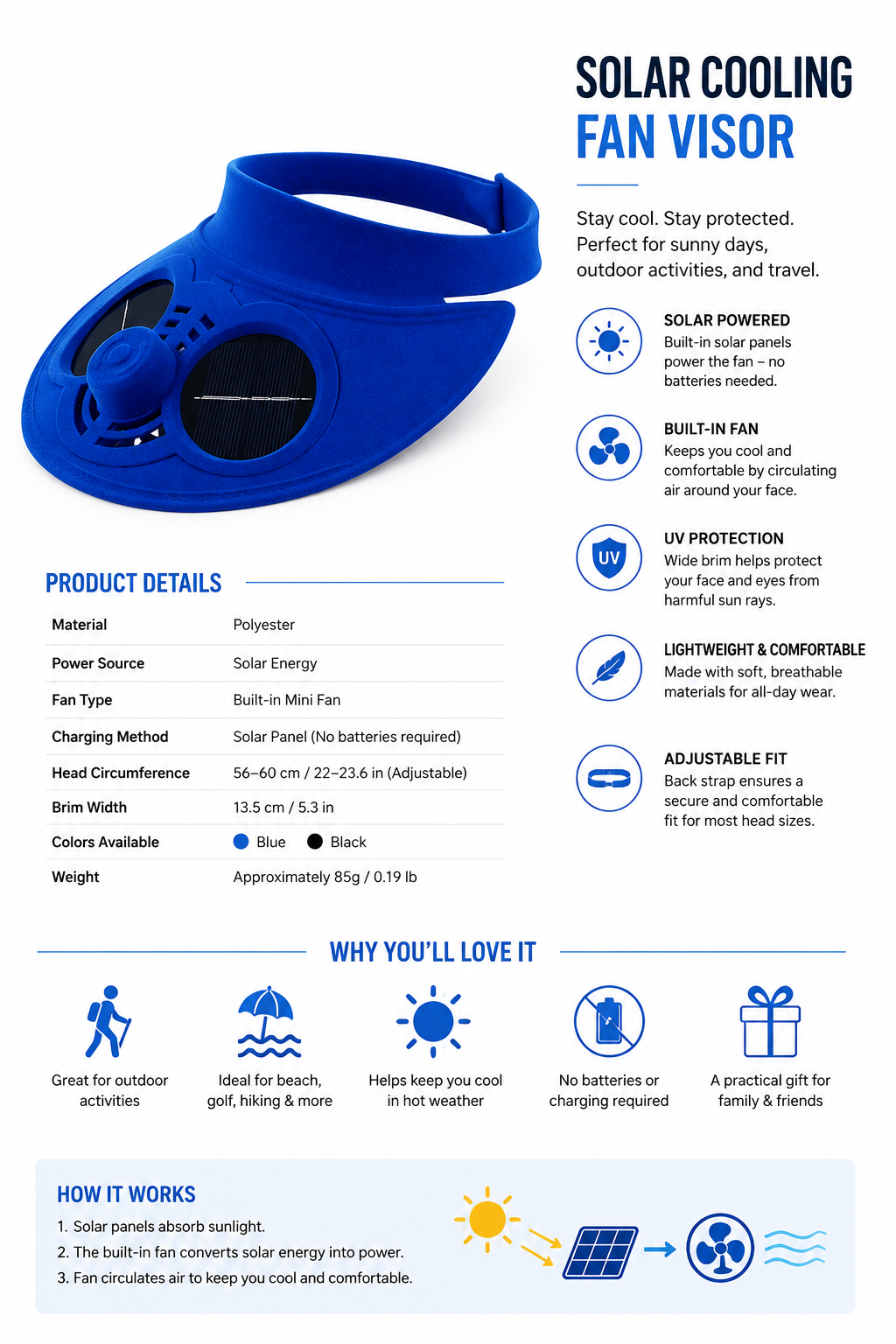 SolarBreeze™ Cooling Visor